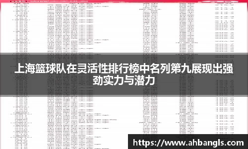 上海篮球队在灵活性排行榜中名列第九展现出强劲实力与潜力